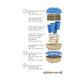 PICK&GO 15-teiliges Picknick-Set